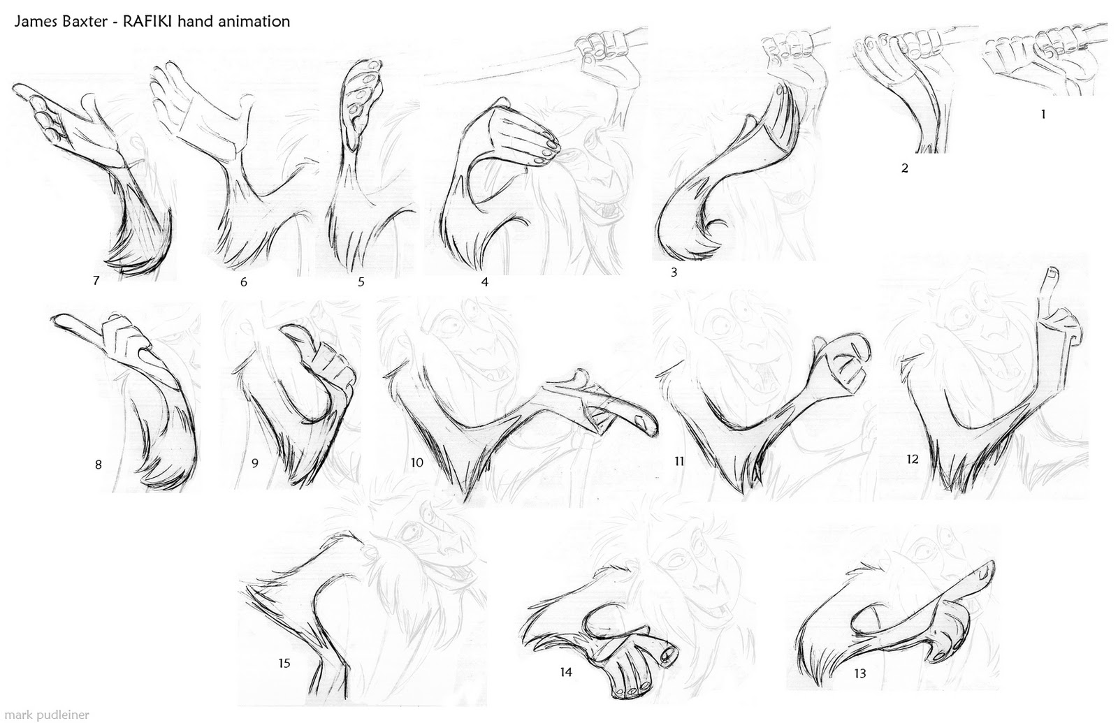 The Lion King – Model Sheets | Traditional Animation