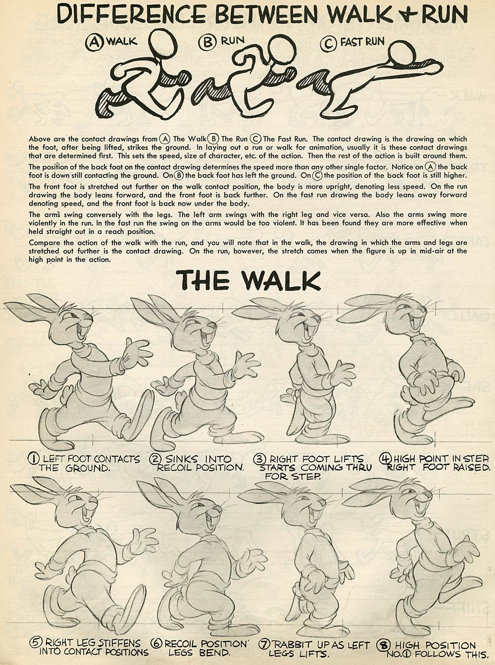 Advanced Animation by Preston Blair (1947) | Traditional Animation